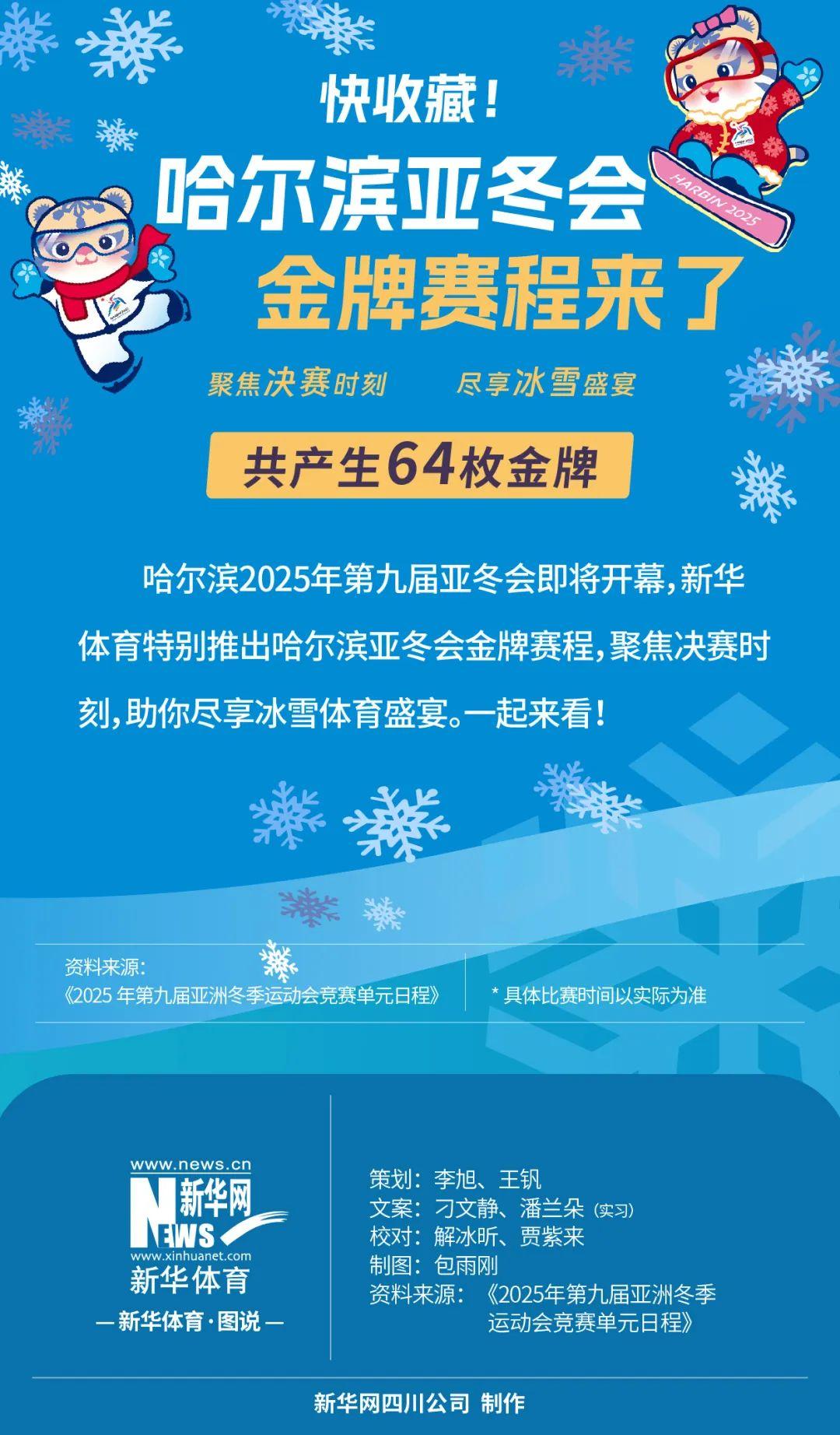 范迪克的多